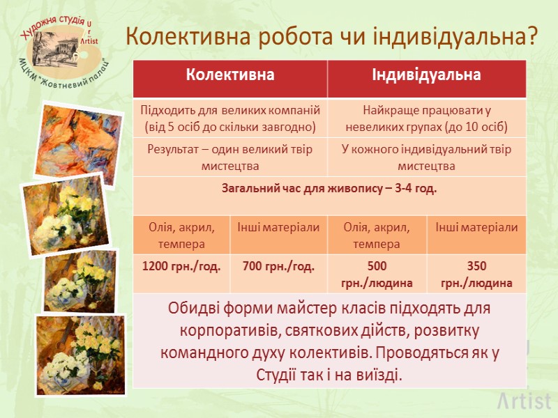 Колективна робота чи індивідуальна?